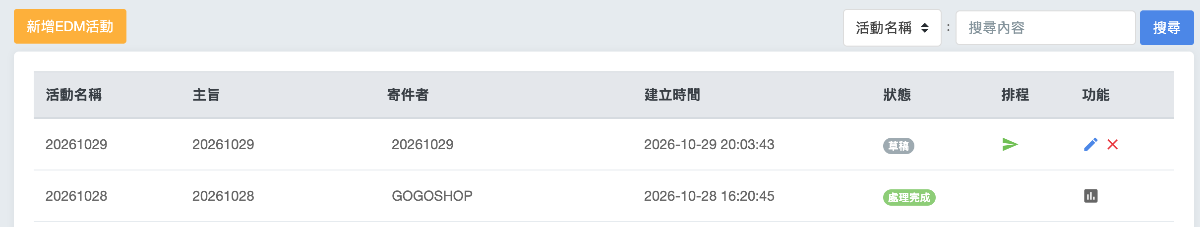 EDM 活動列表:草稿的綠色寄送圖示與處理完成活動的統計圖示